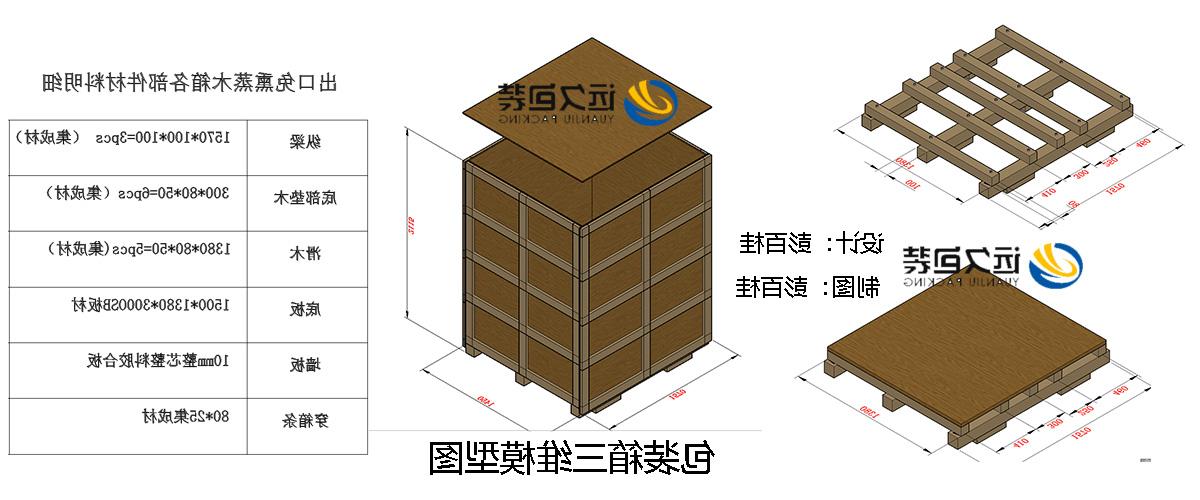 <a href='http://a84h.muyvmx.com'>买球平台</a>的设计需要考虑流通环境和经济性